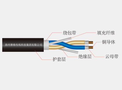 阻燃、耐火和低煙無(wú)鹵電纜